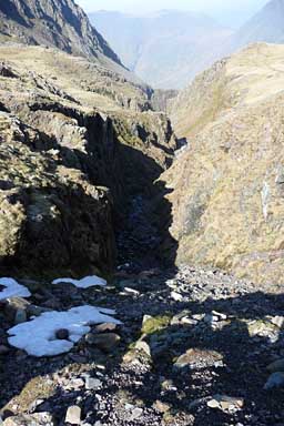 Piers Gill